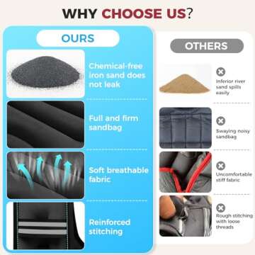 BAGAIL Weighted Vest - Perfect for Training & Weight Loss