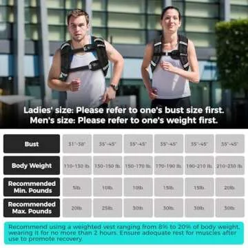 BAGAIL Weighted Vest - Perfect for Training & Weight Loss