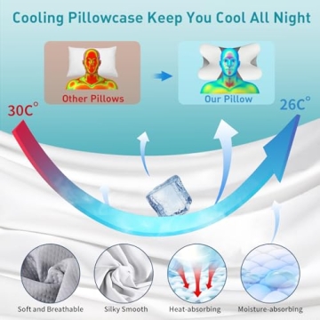 Cooling Cervical Neck Pillow for Pain Relief and Support