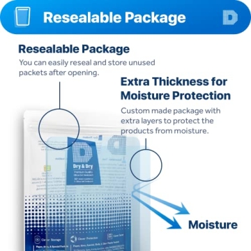 Dry & Dry Silica Gel Packets for Ultimate Moisture Control