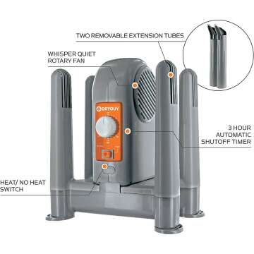 DryGuy Bundle for Wet Shoes & Boots - Force Dry DX