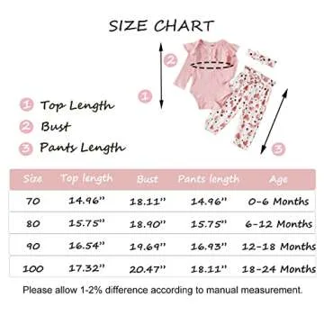 Kislio Newborn Baby Girls Clothes Ribbed Ruffled Romper+Floral Pants+Headband Infant Outfit Set