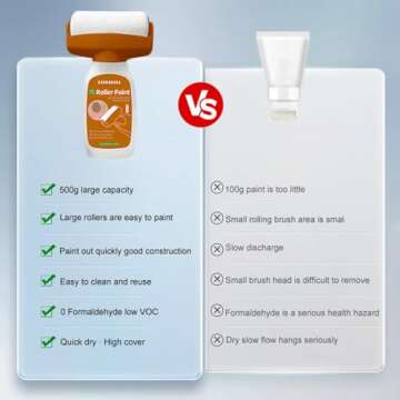 White Paint - for Effortless Cleaning & Pristine Walls,Small Roller Brush Repair Kit,Scratch & Yellowing Fixes, Water-Based, Ideal for Home Aesthetics Upgrade(500g, White)