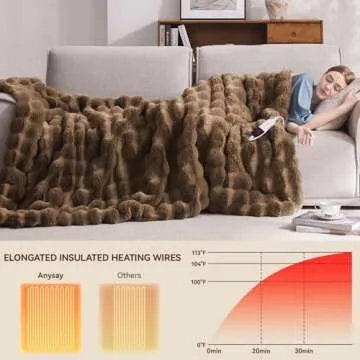 Anysay Heated Blanket Throw with 6 Hours Auto-Off 10 Heat Level, 90'' * 100'' Cozy Faux Rabbit Fur B...