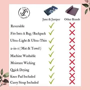 June & Juniper Travel Yoga Mat Eco-Friendly Lightweight