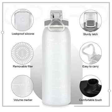 Opard 30oz Sports Water Bottle with Leak Proof Flip Top Lid BPA Free Tritan Reusable Plastic for Gym and Outdoor