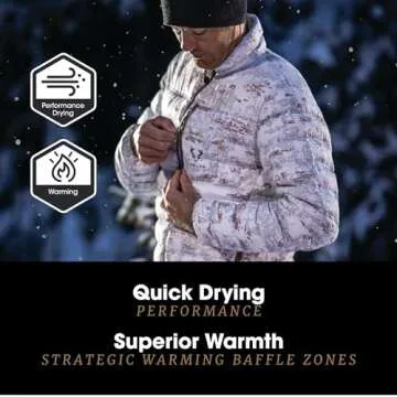 FORLOH Men's ThermoNeutral Down Jacket for Hunters