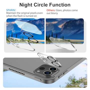 2+2 Pack SPARIN Screen Protector for iPad Pro 12.9 (2022/2021/2020) + Camera Lens Protector, Tempered Glass for iPad Pro 12.9 inch 6th/5th/4th Generation, Support Apple Pencil & Case Friendly