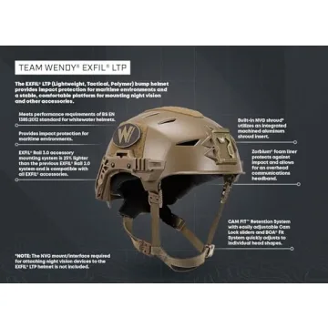 Team Wendy EXFIL LTP Tactical Helmet with Night Vision Mount