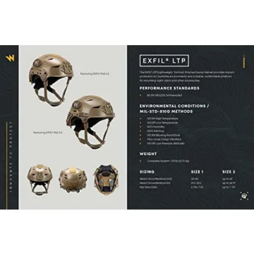 Team Wendy EXFIL LTP Tactical Helmet with Night Vision Mount
