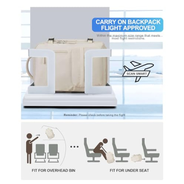 VGCUB Large Travel Work Business Backpack - 40L Functionality