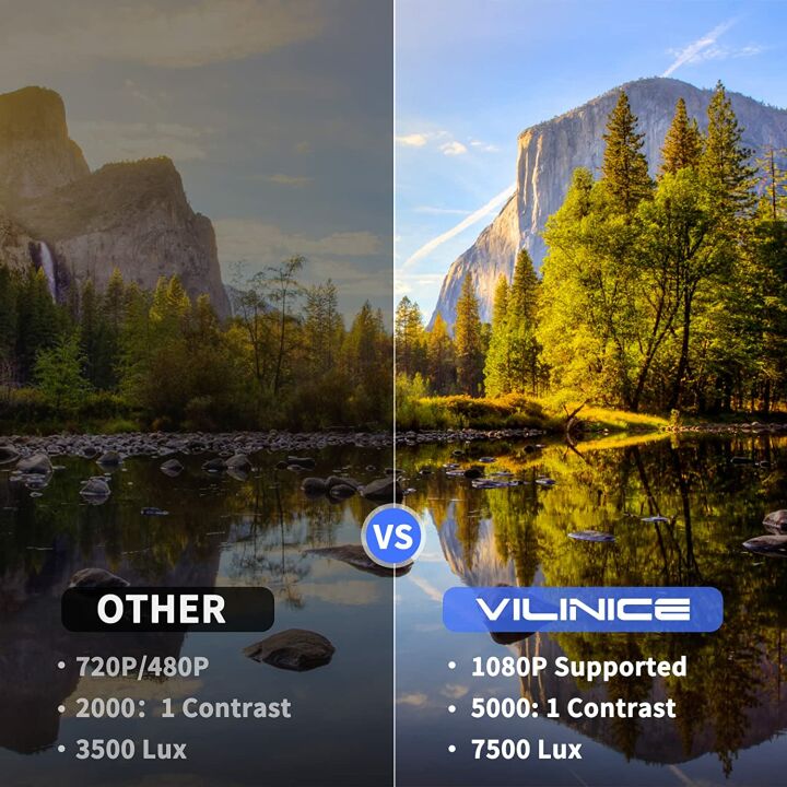 Mini WiFi Bluetooth Movie Projector by VILINICE