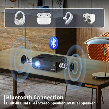Mini WiFi Bluetooth Movie Projector by VILINICE