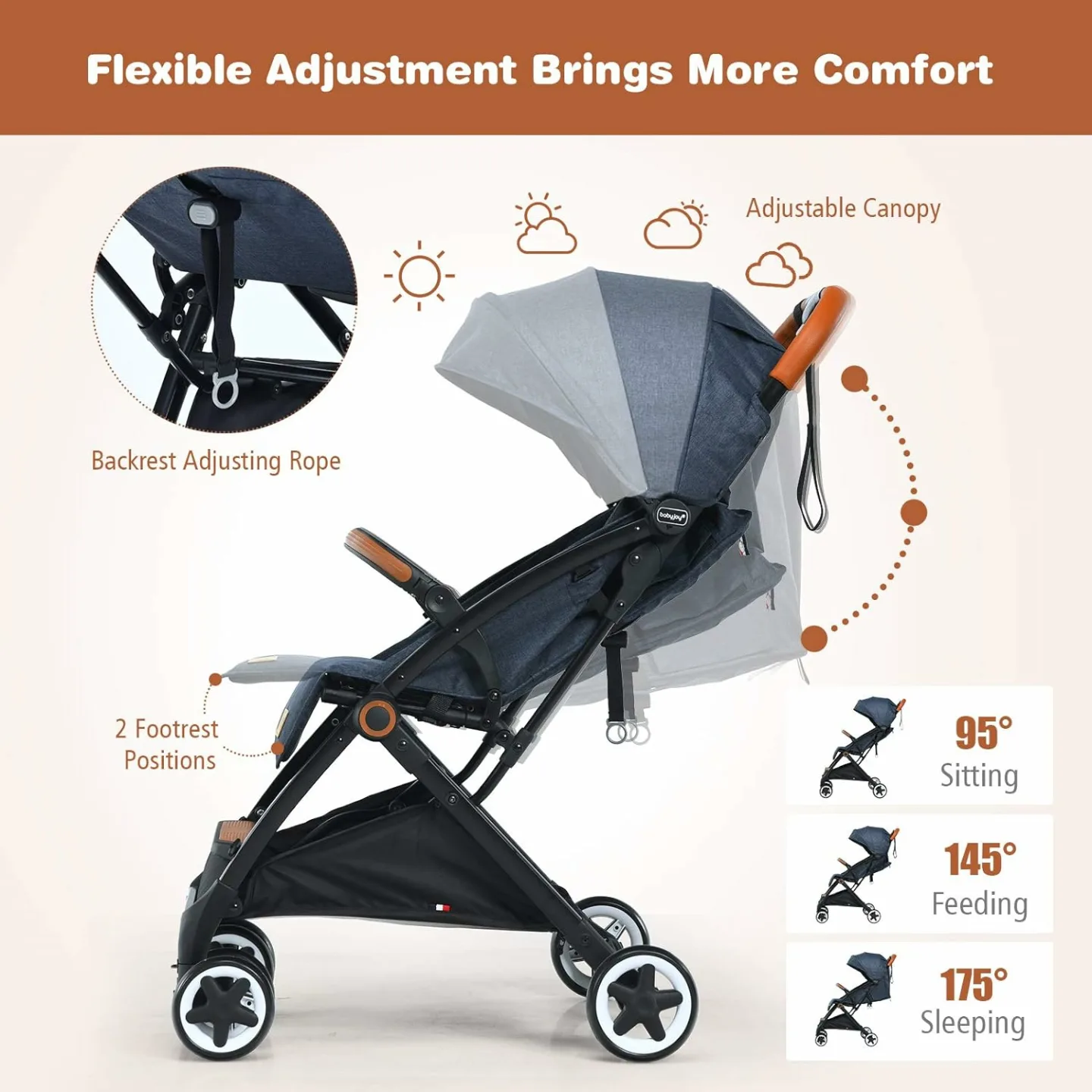 BABY JOY Lightweight Compact Baby Travel Stroller