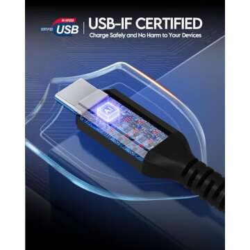 BrexLink USB C Cable with Fast 3A Charging for All Devices