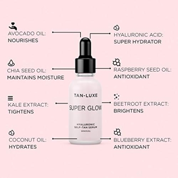 TAN-LUXE Super Glow Kit - Hyaluronic Self Tanning Serums 180ml