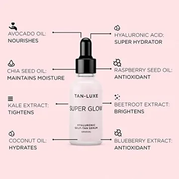 TAN-LUXE Super Glow Kit - Hyaluronic Self Tanning Serums 180ml