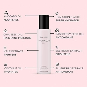 TAN-LUXE Super Glow Kit - Hyaluronic Self Tanning Serums 180ml
