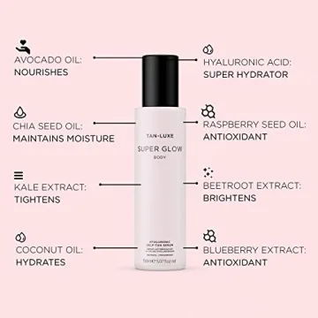 TAN-LUXE Super Glow Kit - Hyaluronic Self Tanning Serums 180ml