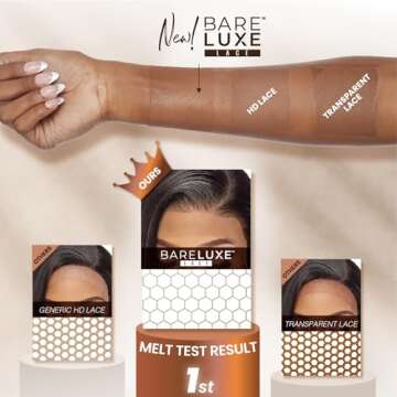 Sensationnel Bare lace 13x6 wigs - unit 2 lacefrontal glueless synthetic 180 degree preplucked hairl...