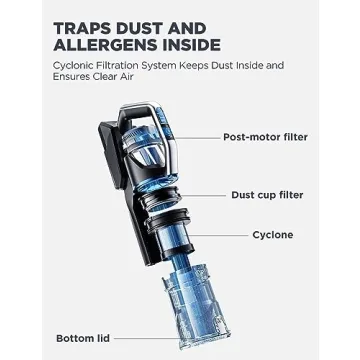 Eureka Cordless Vacuum Cleaner with Powerful Suction and LED Lights