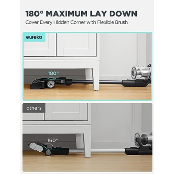 Eureka Cordless Vacuum Cleaner with Powerful Suction and LED Lights