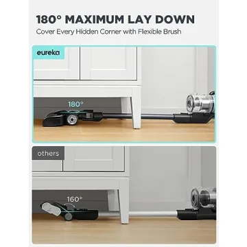 Eureka Cordless Vacuum Cleaner with Powerful Suction and LED Lights