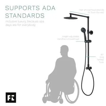 Fennocasa Polaris 3 Dual Rain Shower System - Matte Black