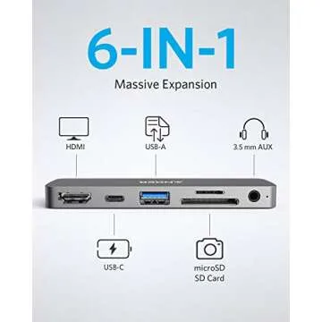 Anker USB C Hub for iPad Pro, PowerExpand Direct 6-in-1 Adapter, with 60W Power Delivery, 4K HDMI, Audio, USB 3.0, SD and microSD Card Reader (Not Compatible with iPad Pro and iPad Mini 2021)