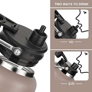 Zenbo One Gallon Jug with Straw,Keeps Cold up to 48 Hours - 128 oz Double Wall Vacuum Insulated Water Bottle, Sweat-Proof & Leak-Proof, Stainless Steel Thermos for Hot & Cold Drinks