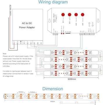 ALITOVE Programmable LED Strip Light for Creative Lighting