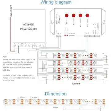 ALITOVE Programmable LED Strip Light for Creative Lighting