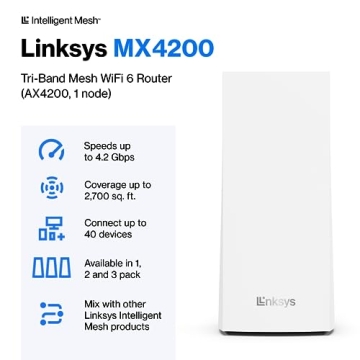 Linksys MX4200 WiFi 6 Router - Fast Mesh WiFi for 40+ Devices