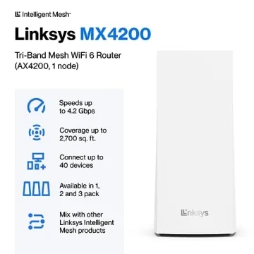 Linksys MX4200 WiFi 6 Router - Fast Mesh WiFi for 40+ Devices