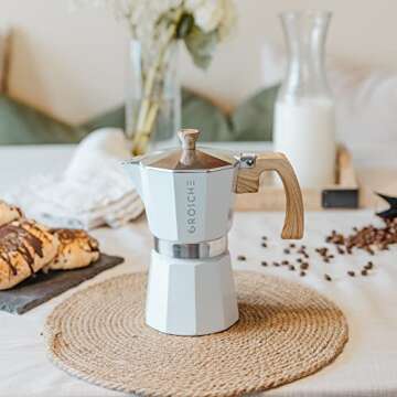 GROSCHE Milano Moka Stovetop Espresso Coffee Maker (3 Cup / 150 ml, White)