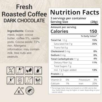 Milkboy Swiss Dark Chocolates with Coffee - 72% Cocoa - Gourmet Dark Chocolate Bars - Made in Switze...