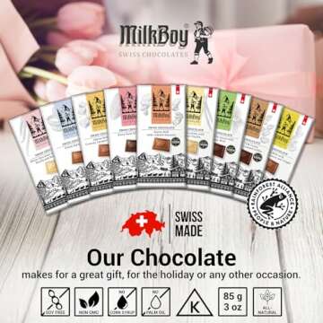 Milkboy Swiss Dark Chocolates with Coffee - 72% Cocoa - Gourmet Dark Chocolate Bars - Made in Switzerland - Gluten Free - Sustainably Farmed - Non GMO - Vegan - 3 oz, Pack 5