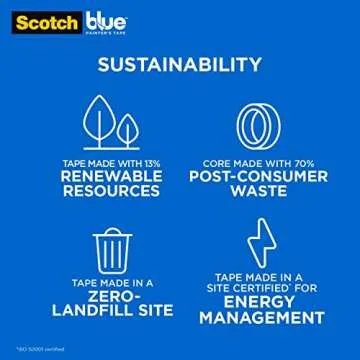 Scotch Painter's Tape 2098-36CC-XS ScotchBlue Original Painters Tape, 1.41" Width, Blue