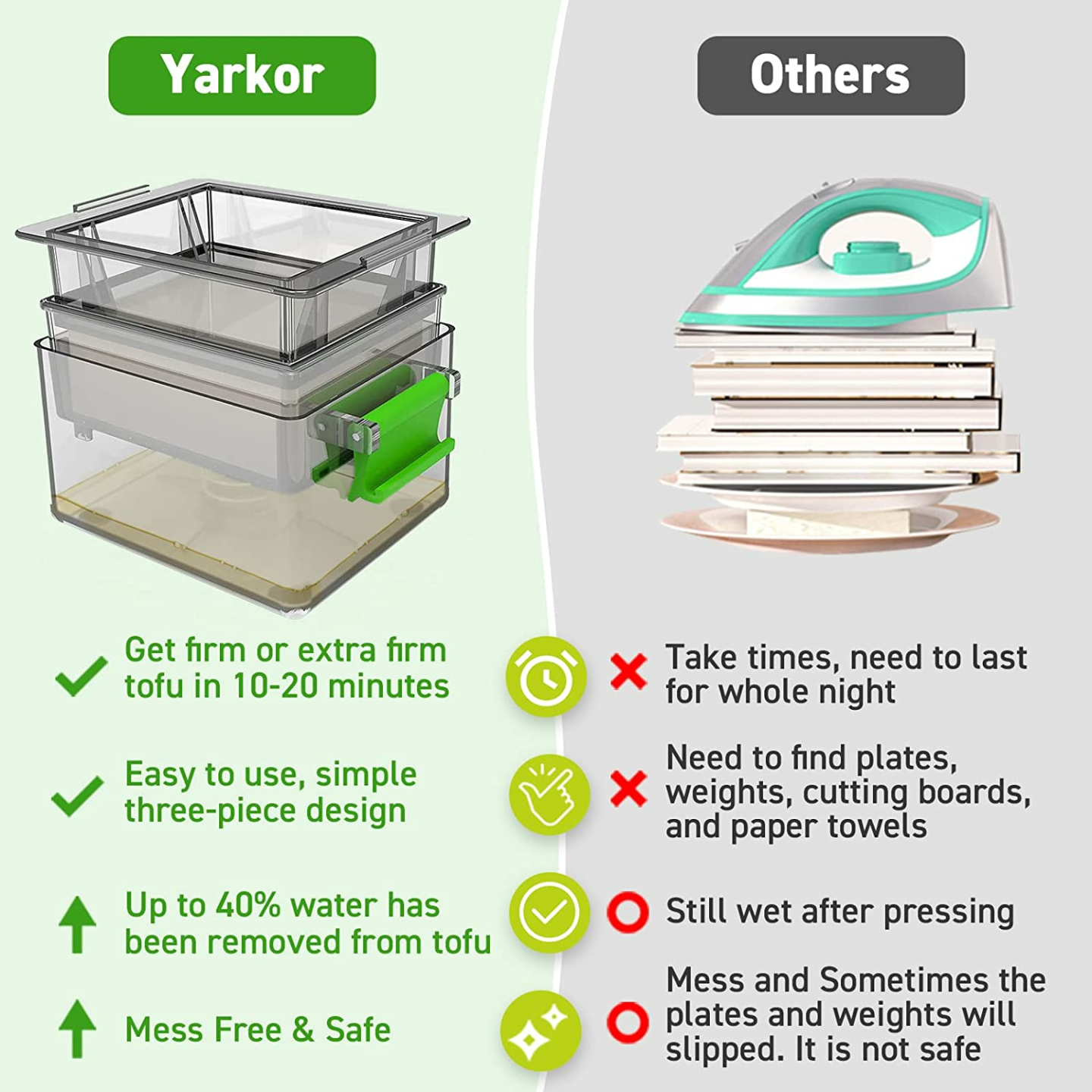 Tofu Press for Easily Removing Water - BPA Free