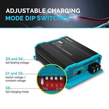 Renogy 12V 40A DC to DC Charger for All Battery Types