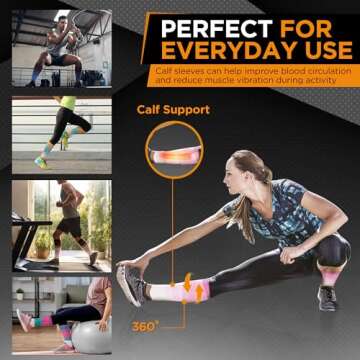 Doc Miller Compression Calf Sleeve for Men & Women, Medical Grade, 20-30mmHg Graduated Support for R...