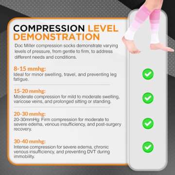 Doc Miller Compression Calf Sleeve for Men & Women, Medical Grade, 20-30mmHg Graduated Support for Running, Calf Tear, Shin Splints, Knee High, Calf Sleeves, Stripes Design, Large, 1 Pair