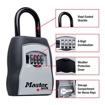 Master Lock Key Lock Box 2 Pack for Realtors and Landlords