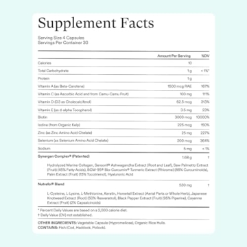 Nutrafol Women's Hair Growth Supplements, Ages 18-44, Clinically Proven for Visibly Thicker and Stronger Hair, Dermatologist Recommended - 1 Month Supply