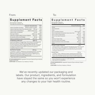 Nutrafol Women's Hair Growth Supplements, Ages 18-44, Clinically Proven for Visibly Thicker and Stronger Hair, Dermatologist Recommended - 1 Month Supply