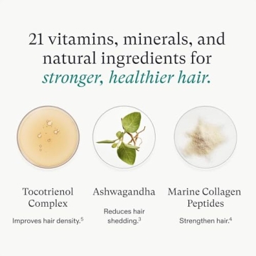 Nutrafol Women's Hair Growth Supplements, Ages 18-44, Clinically Proven for Visibly Thicker and Stronger Hair, Dermatologist Recommended - 1 Month Supply