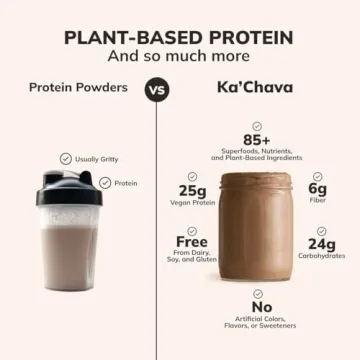 Ka’Chava All-In-One Nutrition Shake Blend, 85+ Superfoods & Nutrients, Meal Replacement, Greens Plant-Based Superfood Powder Protein Drink, Digestive Enzymes & Probiotics, Vegan Dairy Gluten Free, 2lb