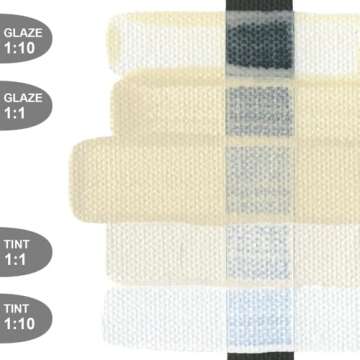 Fluid Acrylics by GOLDEN, Titan Buff, 16 fl. oz. Bottle, Professional Acrylic Paint, Semi-Opaque