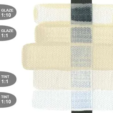 Fluid Acrylics by GOLDEN, Titan Buff, 16 fl. oz. Bottle, Professional Acrylic Paint, Semi-Opaque