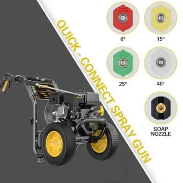 BLUBERY 3600 PSI Heavy Duty Gas Pressure Washer